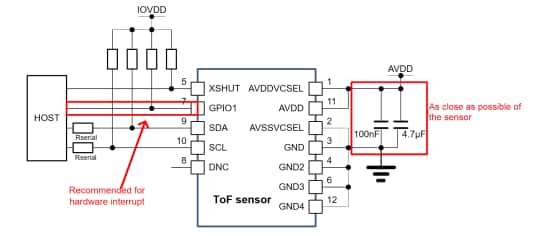 STMicroelectronics Capteurs de temps de vol VL53L4Cx